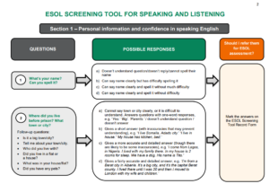 Image of the ESOL Screening Tool for Speaking and Listening
