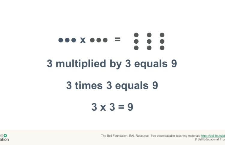 3 multiplied by 3 equals 9