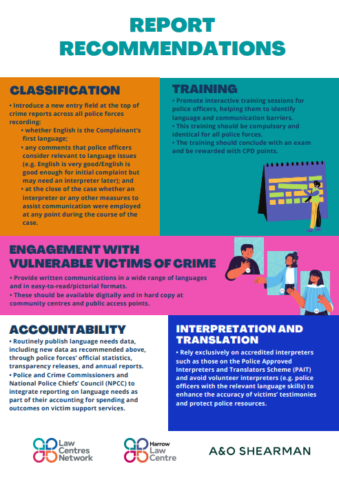 Law Centres Network To be Understood recommendations Law Centres Network To be Understood recommendations