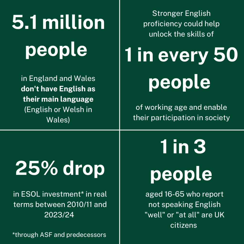 Statistics about ESOL in England